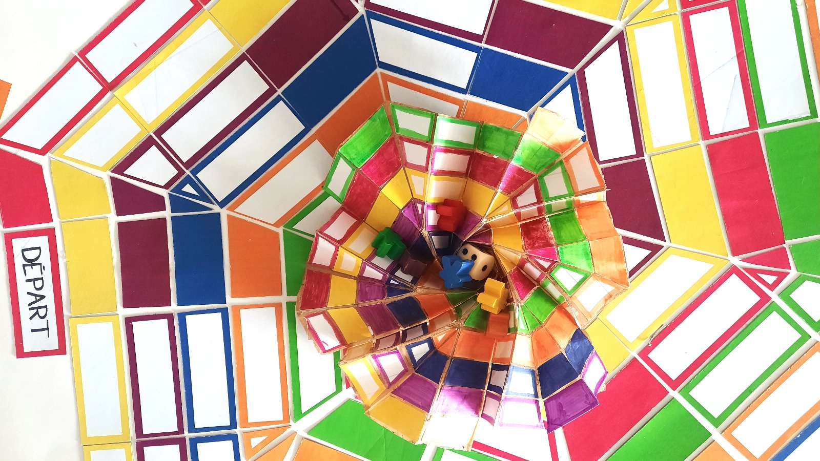 Aperçu du Projet Communication