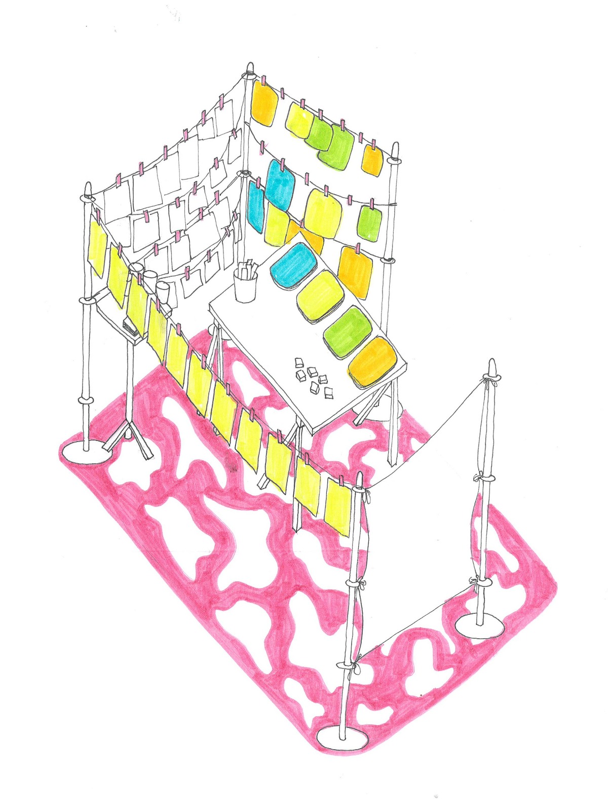 Aperçu du Projet Concertation à Vélo